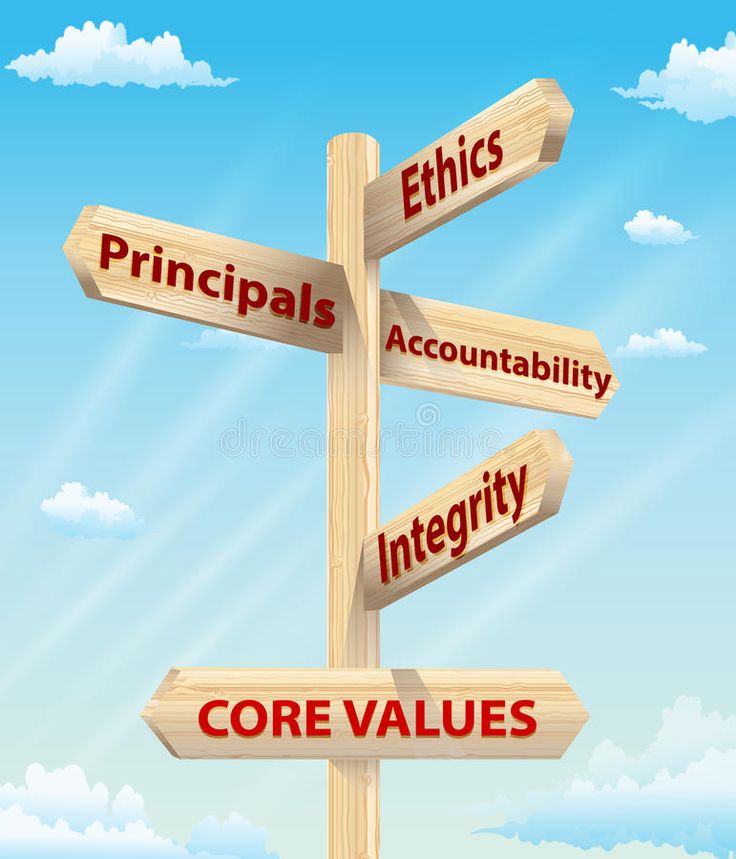 Values Image